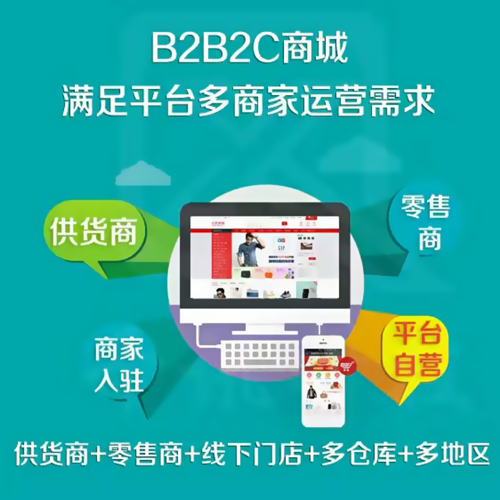 B2B2C商城系统如何做出自己的特色