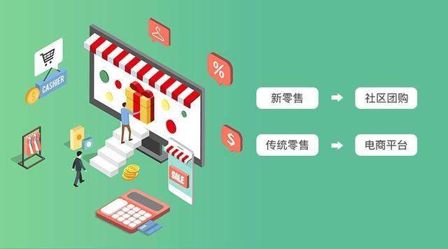 新零售时代电商下沉市场流量不容忽视