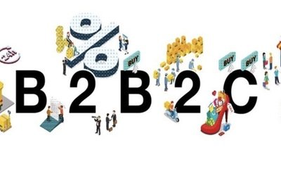 b2b2c商城系统怎么制作