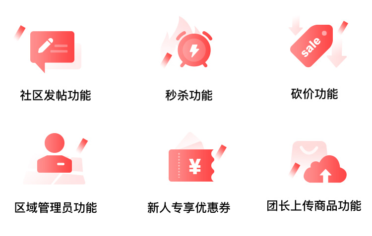 安菲科技上线社区团购小程序