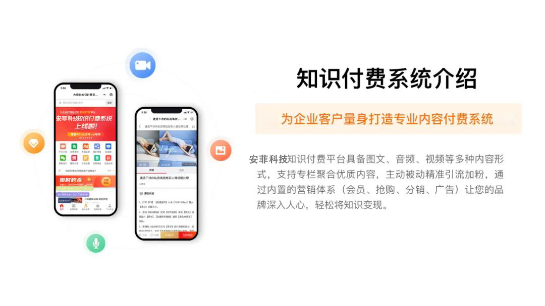安菲科技知识付费系统上线，没用这套系统让我后悔了