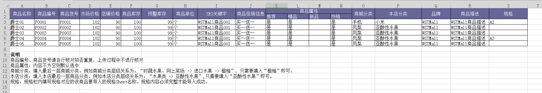 b2c网站