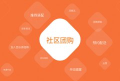 社区团购系统有什么好处