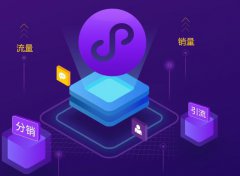 适合电子商务商城系统的企业有哪些