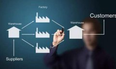 网上商城系统如何实现API接口