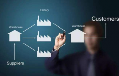 重庆B2B2C分销系统那么受大众欢迎？关于B2B2C多用户商城