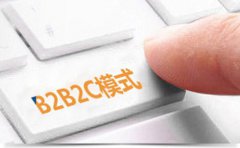 什么是b2b2c商城系统_安菲科技