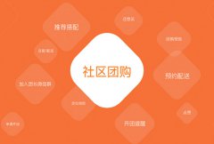 零售企业应该如何建设社区团购小程序