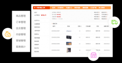 shop++B2C独立网店系统的好处